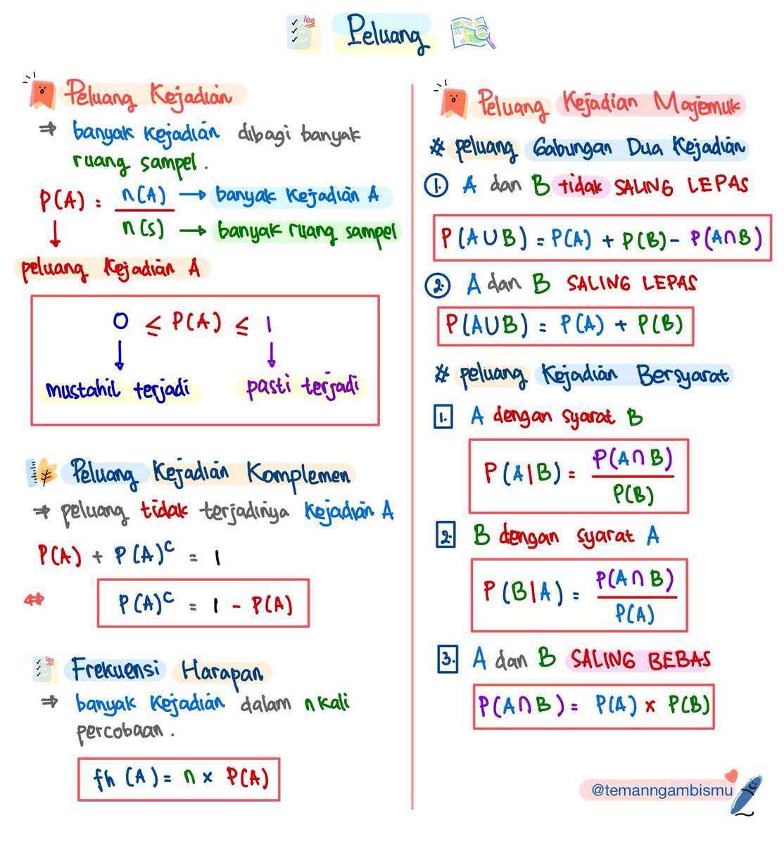 Ambis MTK | Math Edu ²⁵ 🚀 tweet media