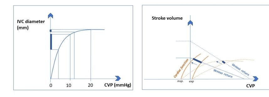 RECAT👩🏽‍⚕️🏥👨🏽‍⚕️🇲🇽🫀 tweet media