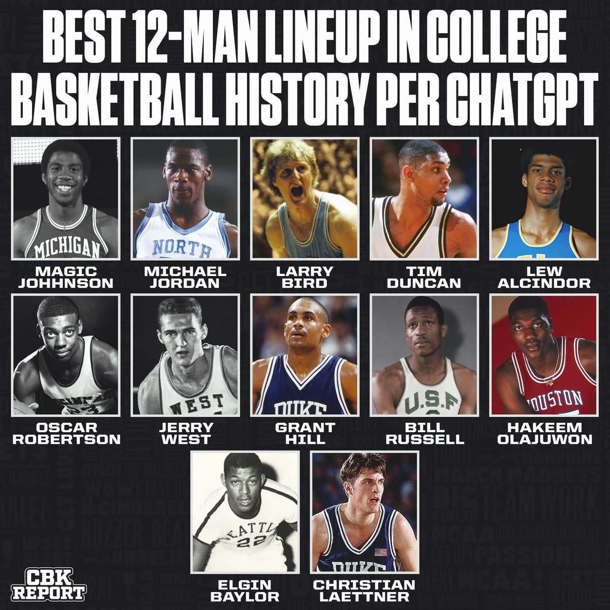 College Basketball Report on Twitter "We asked ChatGPT to give us the