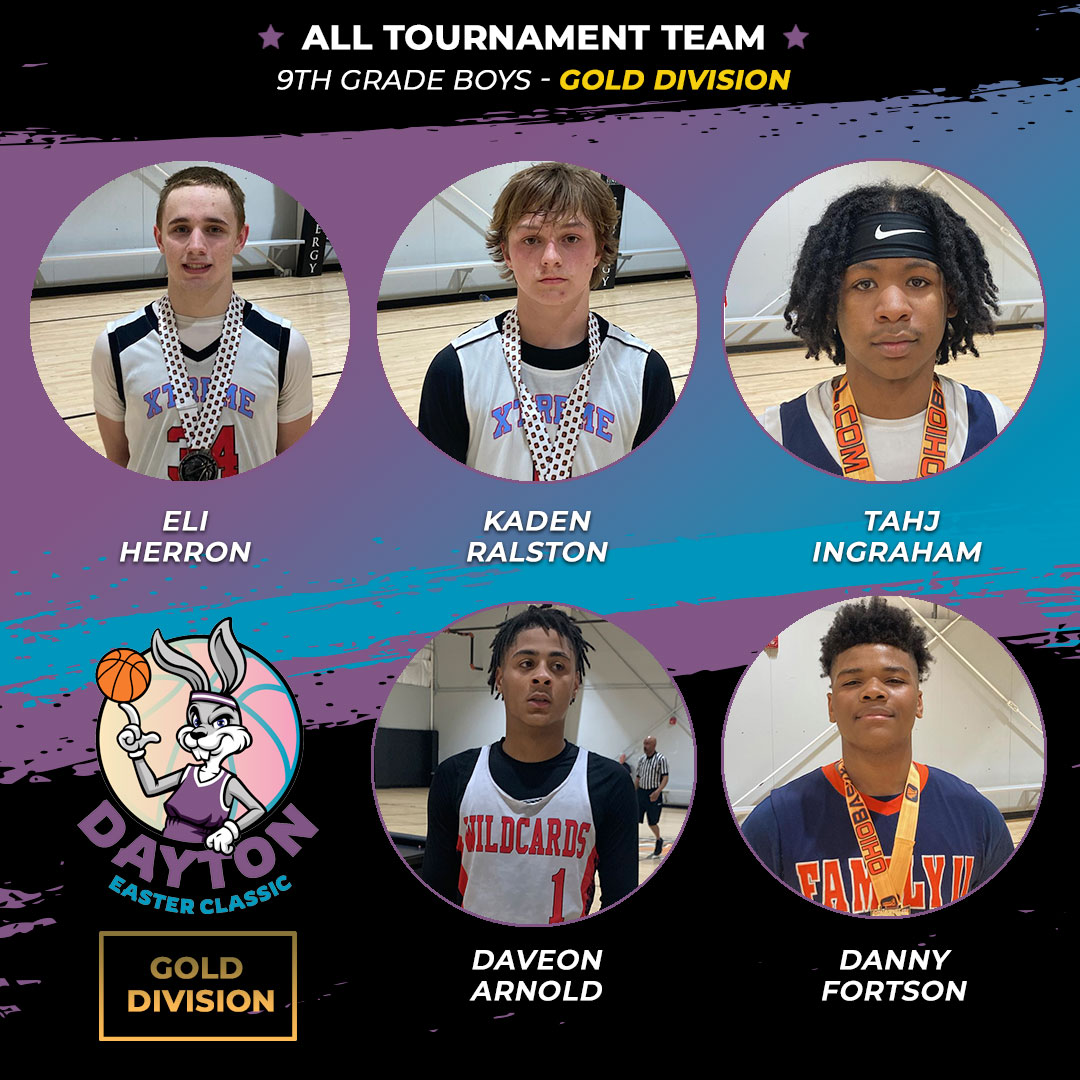 Ohio_Basketball's tweet photo. Dayton Easter Classic, 9th-grade boys gold division All-Tourney Team! #fam2 #xtremebasketball #dunndealathletics #thewildcards https://t.co/haJNROc8en