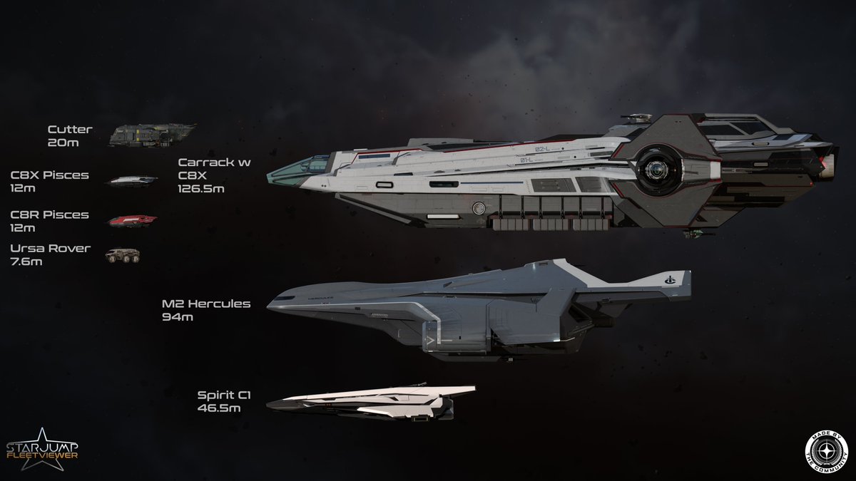 Vyseroy's tweet photo. Just posted this to my Discord but thought I may as well post it here too, updated Fleet List!
#Starcitizen #starcitizenfleet #fleetlist #spaceships https://t.co/lRVAdRRVib