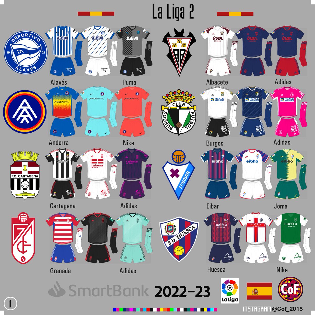 CoF_2015's tweet photo. La Liga 2 2022-23 🇪🇸@laliga
🇪🇸@deportivoalaves
🇪🇸@albacetebp
🇦🇩@fcandorra
🇪🇸@burgos_cf
🇪🇸@fccartagena
🇪🇸@sdeibar
🇪🇸@granadacf
🇪🇸@sdhuesca
🇪🇸@ibizaud
🇪🇸@udlaspalmasoficial 
🇪🇸@cdleganes
🇪🇸@levanteud
🇪🇸@cdeportivolugo
🇪🇸@malagacf
🇪🇸@c.d.mirandes
🇪🇸@realoviedo https://t.co/Psqks2MSeJ