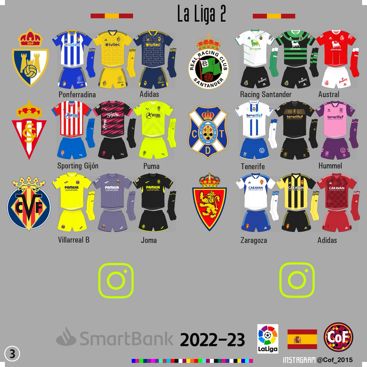 CoF_2015's tweet photo. La Liga 2 2022-23 🇪🇸@laliga
🇪🇸@deportivoalaves
🇪🇸@albacetebp
🇦🇩@fcandorra
🇪🇸@burgos_cf
🇪🇸@fccartagena
🇪🇸@sdeibar
🇪🇸@granadacf
🇪🇸@sdhuesca
🇪🇸@ibizaud
🇪🇸@udlaspalmasoficial 
🇪🇸@cdleganes
🇪🇸@levanteud
🇪🇸@cdeportivolugo
🇪🇸@malagacf
🇪🇸@c.d.mirandes
🇪🇸@realoviedo https://t.co/Psqks2MSeJ