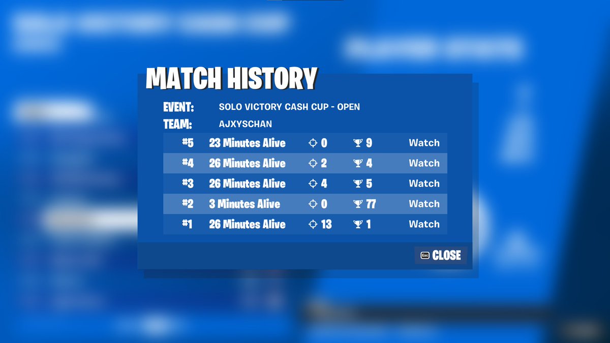 Actually good placement #132 solo cash cup opens ! 🤭