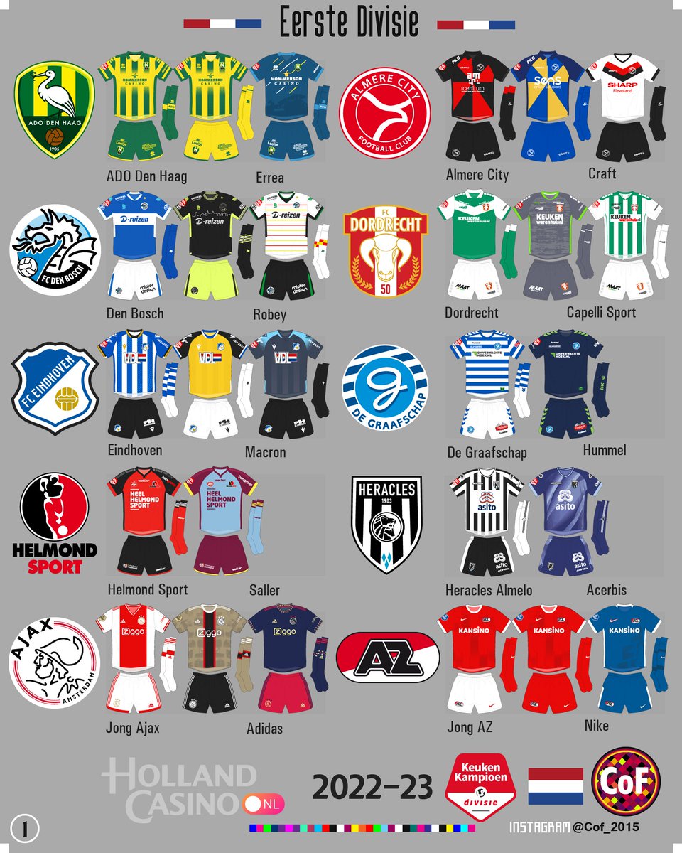 CoF_2015's tweet photo. Keuken Kampioen Divisie 2022-23 🇳🇱@keukenkampioendivisie
🇳🇱@adodenhaag
🇳🇱@almerecityfc
🇳🇱@fcdenbosch
🇳🇱@fcdordrechtnl
🇳🇱@fceindhoven
🇳🇱@degraafschap
🇳🇱@helmondsport
🇳🇱@heraclesalmelo
🇳🇱@afcjongajax
🇳🇱@jongazalkmaar
🇳🇱@jong.psv_
🇳🇱@fc_utrecht
🇳🇱@mvvmaastricht_official
🇳🇱@nacnl https://t.co/0uiONh0yA5