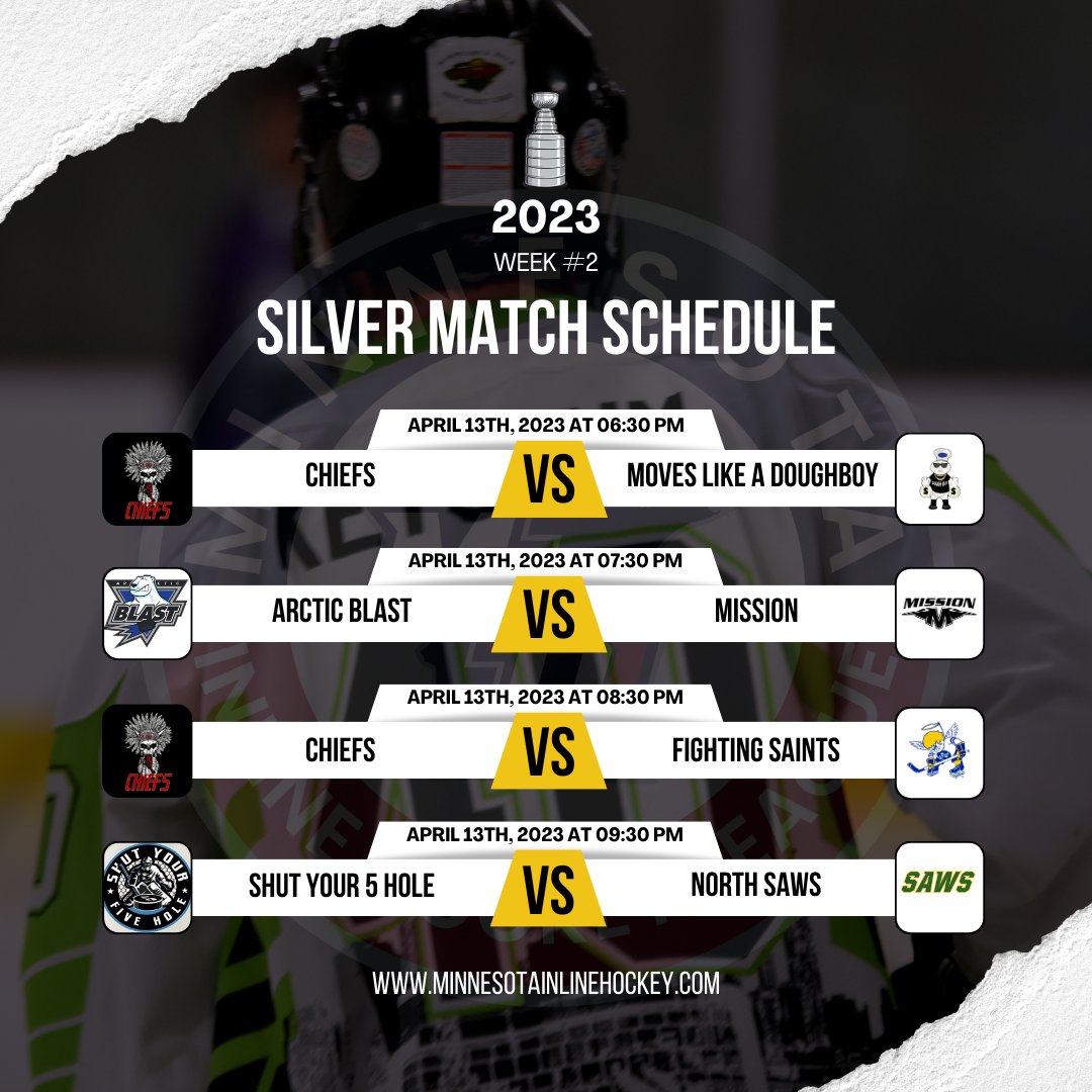 MNInlineHockey's tweet photo. Week #2 is here with some more crossover league matchups between the Premier and Gold divisions and the Chiefs do battle in their double header week.⁠
⁠
#minnesotahockey #minnesotainlinehockey #minnesotarollerhockey https://t.co/EfN4QmHzyE