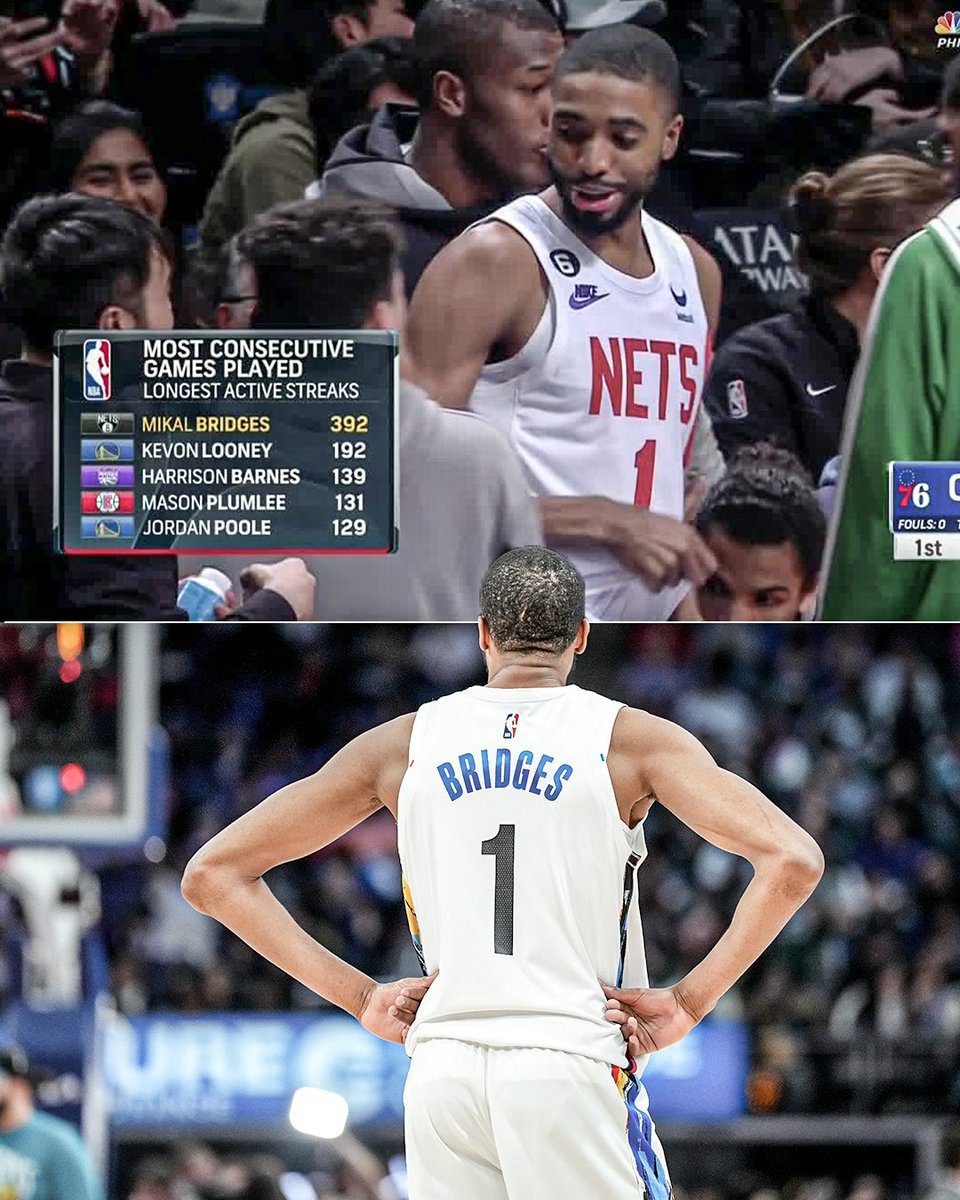 After starting today, Mikal Bridges has now played in 83 games this regular season.

Bridges hasn't missed a game in five straight seasons to start his NBA career 😳