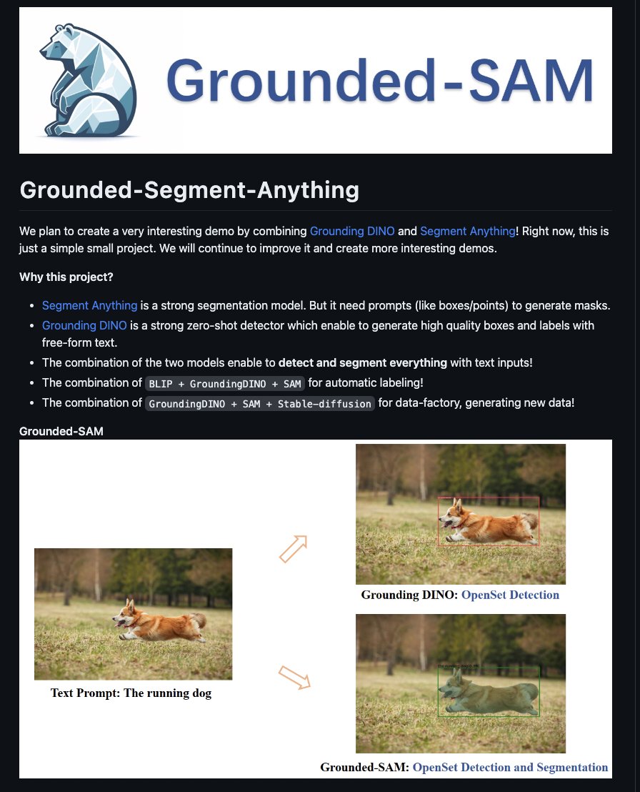 Ak on twitter grounded segment anything marrying grounding dino with