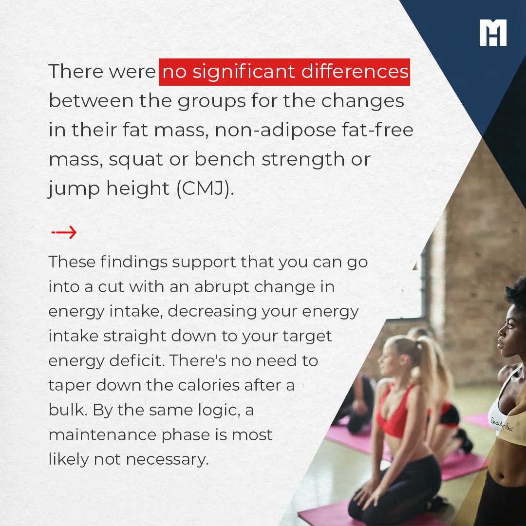 MennoHenselmans's tweet photo. Should you decrease energy intake gradually or abruptly when starting a cut? New study

A new study compared 2 approaches to starting a cut after a bulk phase in strength-trained women. 

#fatloss #weightloss #weightlossjourney #nutrition #healthylifestyle 
#mennohenselmans https://t.co/Uk8BGaz3X8