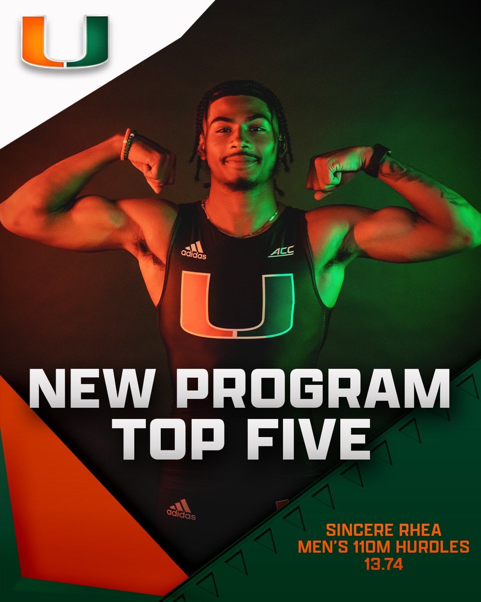 Miami Hurricanes Track & Field/Cross Country tweet media