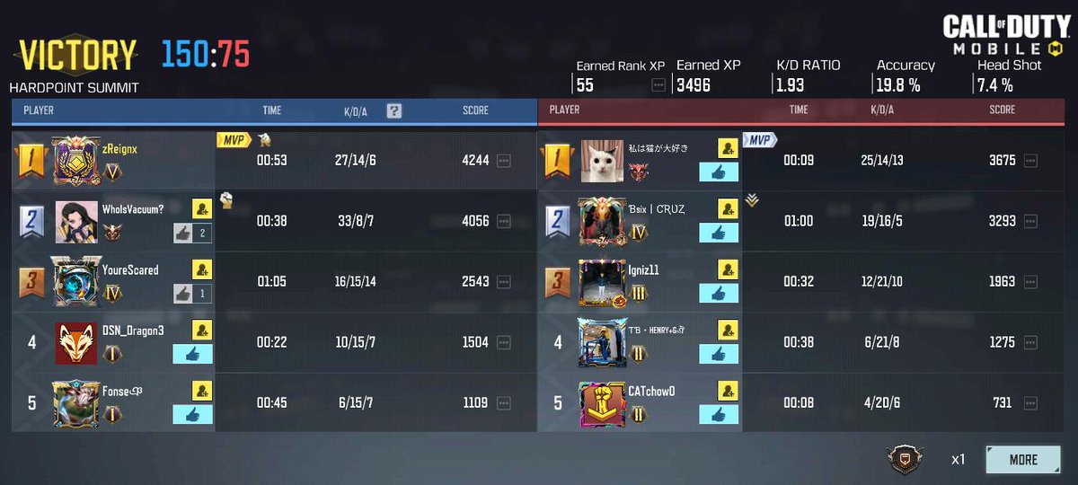 zReignxGaming's tweet image. Officially leggy x 10 lesgooo #codmobile #codwm