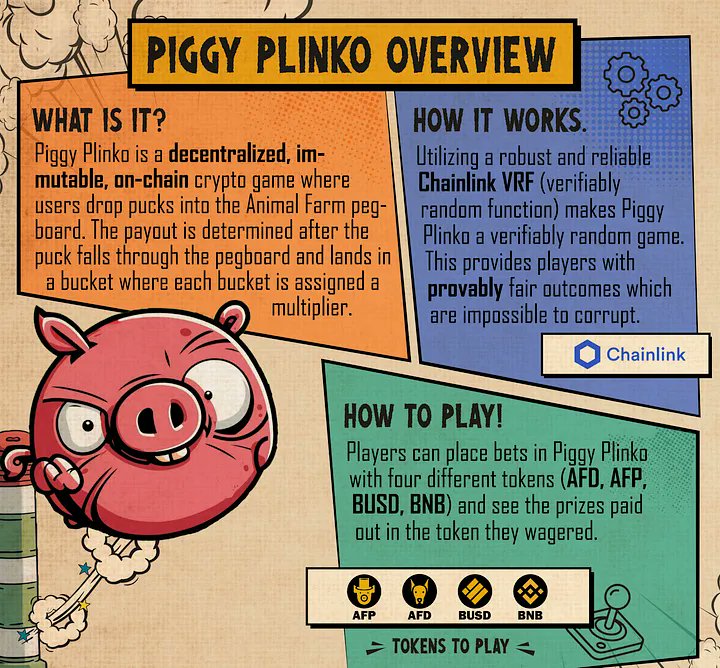 stuart_marler's tweet photo. Expecting this coming week to be MASSIVE with launch dates to be advised for #DDD #PiggyPlinko mega bullish for the whole of defi &amp; crypto

The ecosystem by @F0r3x_Shark is wealth making.  

#dripnetwork #animalfarm #drip #dripgarden #dripcommunity https://t.co/RFKJXAds8F