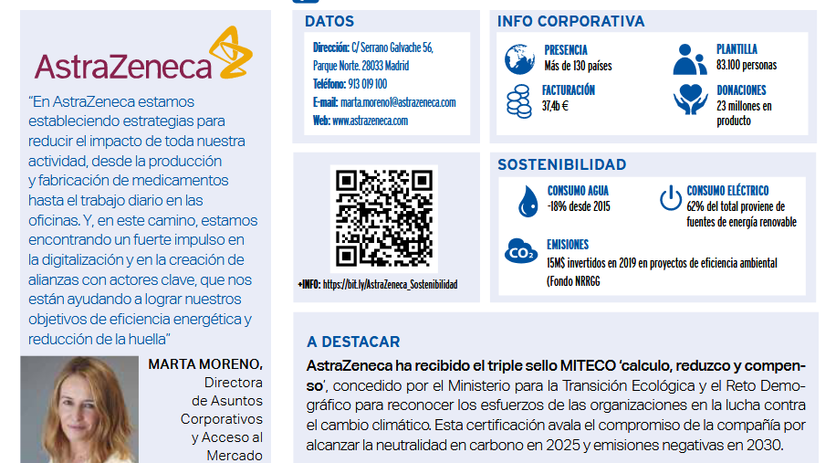 .<a href="/AstraZenecaES/">AstraZeneca España</a> es la primera empresa farmacéutica del mundo que refuerza su compromiso con la #Sostenibilidad y el #CambioClimático, uniéndose a las iniciativas de <a href="/ClimateGroup/">Climate Group</a>. Más casos prácticos, en el #AnuarioCorresponsables2023 👉 bit.ly/3lmHbuD