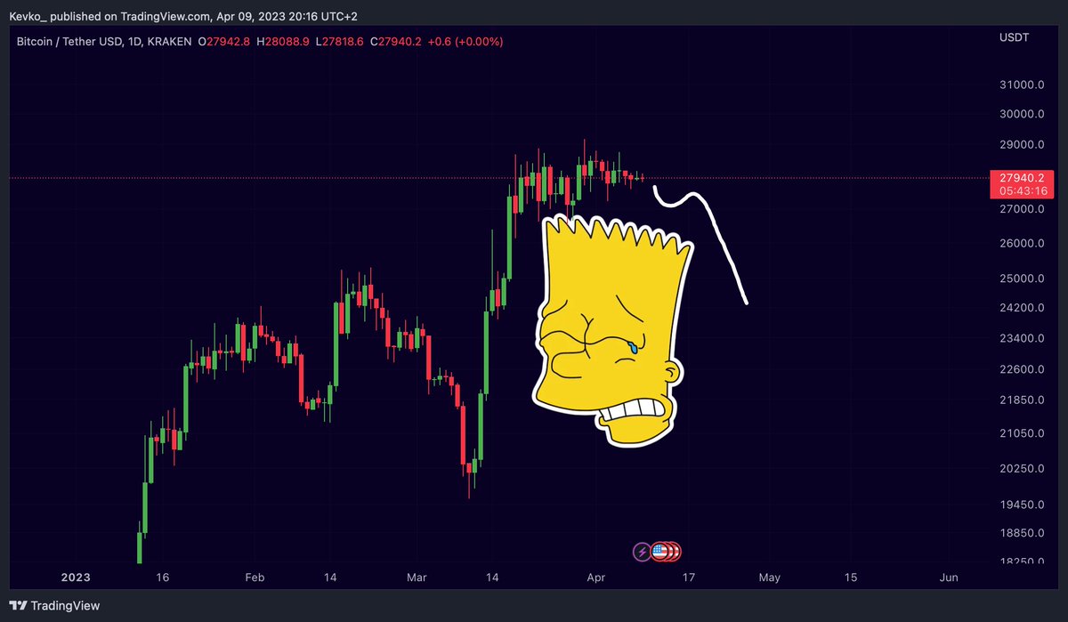 Mister Crypto tweet media