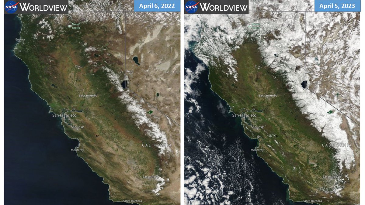 What a change from 2022! Here is a comparison of satellite images from early April last year compared to this year. The huge increase in the area of the California snowpack is clear, along with how much greener the lower elevations are. #CAwx