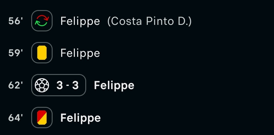 Liga portuguesa fora de contexto