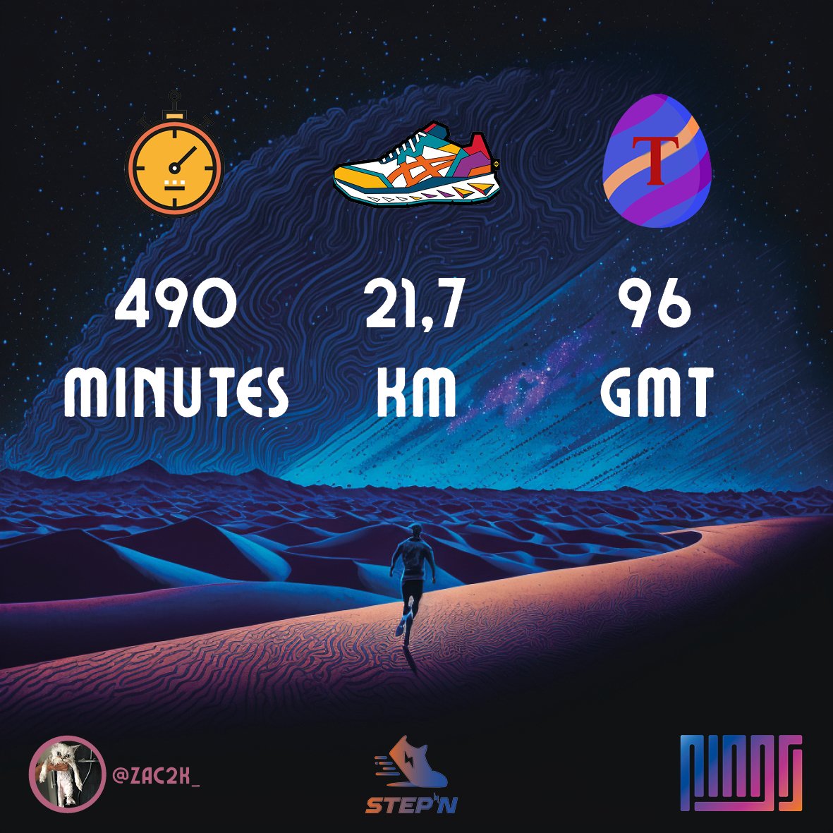 This week, our <a href="/Stepnofficial/">STEPN GO</a> scholar <a href="/ZaC2k_/">zac2k</a>  only made a total of 96 GMT!🧐

 👟: 1 Walker Rare / 2 lvl 4 Comfort Gems with 14 energy⚡️ 

🌎: 4120g of carbon dioxide saved!

 See you next week &amp; Happy Easter PiNGs fam!🥰