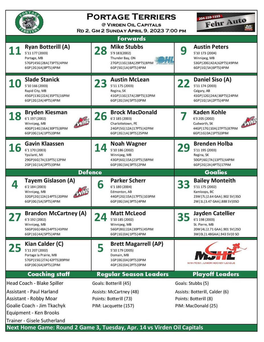 PortageTerriers's tweet photo. IT'S GAMEDAY! The Portage Terriers visit the Virden Oil Capitals tonight for game 2 of the best of seven Turnbull Cup semi final. Here is tonight's #FehrAuto starting lineup! Tune in to the game on CFRY &amp; https://t.co/kJtbCB2veo. #MJHLTerriers #Terrierplayoffs https://t.co/2J7LybcfAN