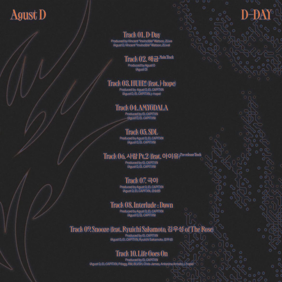 miiniyoongs's tweet photo. [230410 Suga Instagram Post]

🐱 on the list 🎵 https://t.co/1iw5Rh18RC