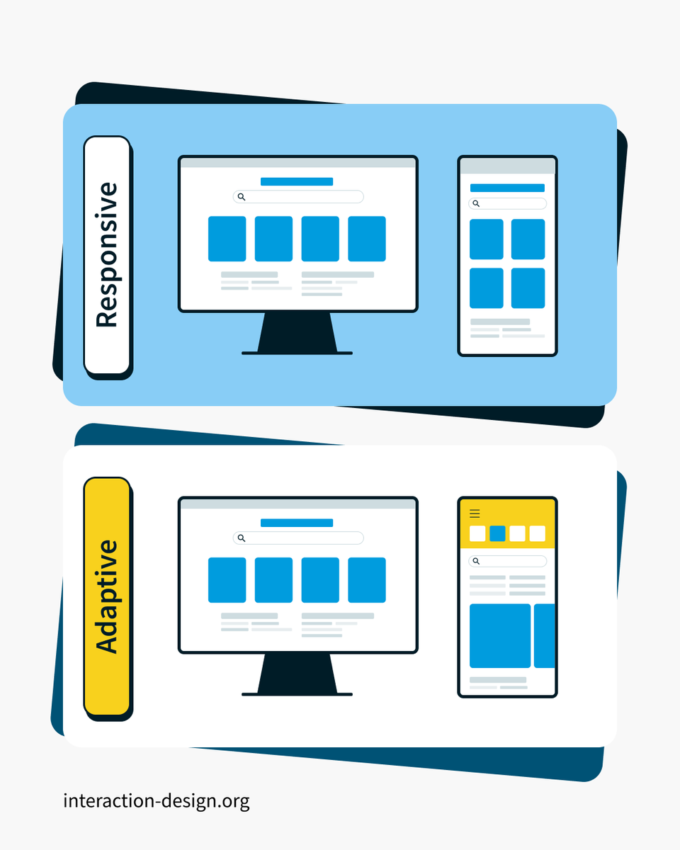 What's the difference between responsive and adaptive design? 📱💻

#Responsivedesign provides consistency across devices, offers uniformity and is SEO friendly. 👍🏼