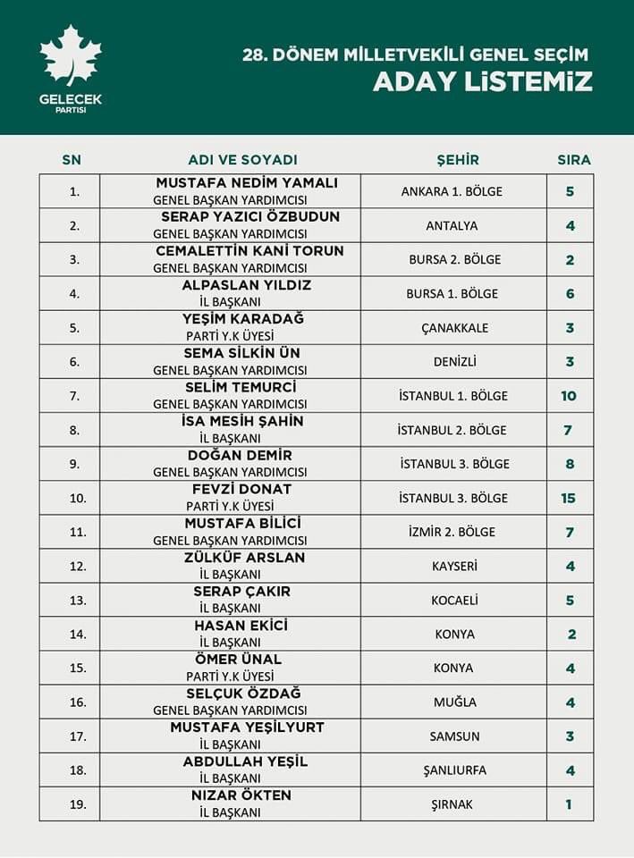 #yinebaharlargelecek <a href="/AvMevlutCakan/">Av.Mevlüt ÇAKAN</a> <a href="/SemaSilkin/">Dr. Sema Silkin Ün</a> <a href="/SelimTemurci/">Dr. Selim Temurci</a> <a href="/selcukozdag/">Selçuk ÖZDAĞ</a> 🇹🇷🇹🇷🇹🇷🇹🇷