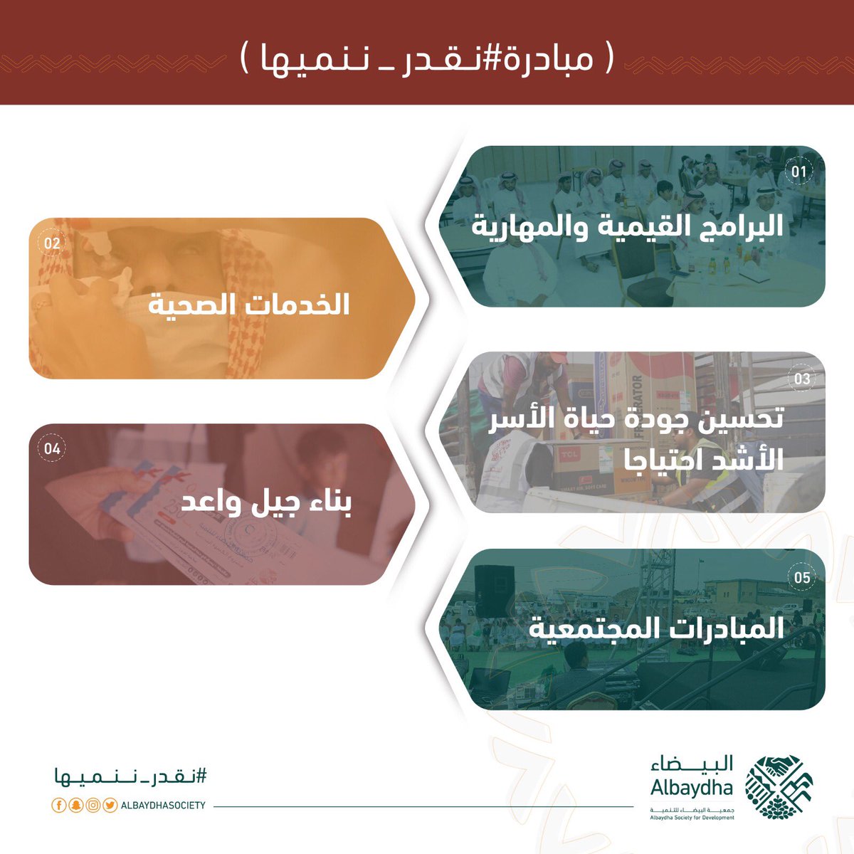 مع #نقدر_ننميها أيش ممكن تنمي؟
أجر🌱
إنسان👥
مكان 🏘

لدعم برامج المبادرة عبر المتجر الإلكتروني 👇🏼
albaydhastore.org.sa
#رمضان 
#جدة_الأن 
#جمعية_البيضاء_للتنمية