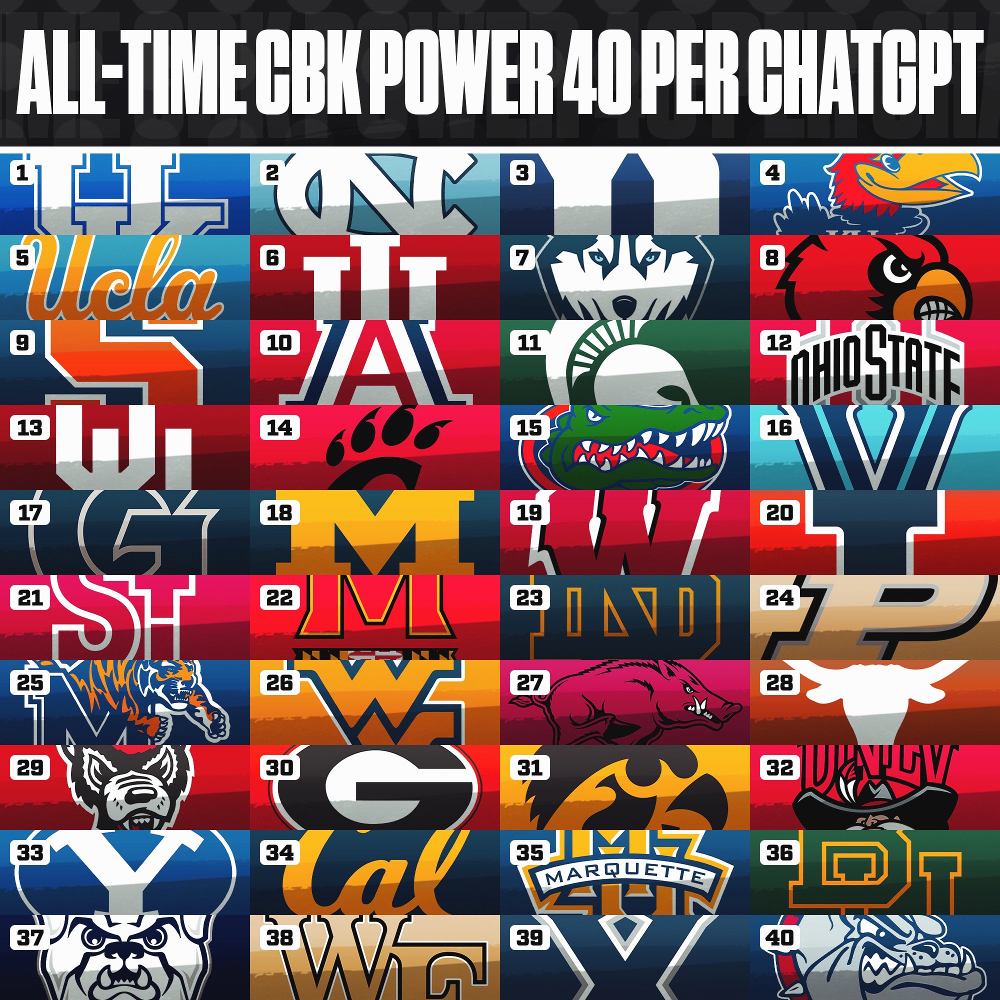 barstool-unlv-rebsbarstool-twitter