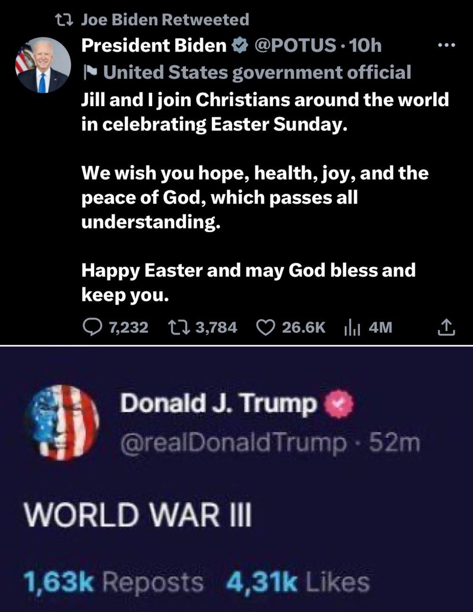 TheUSASingers's tweet photo. Let’s compare and contrast the Easter Messages of Joe Biden and Donald Trump.

Biden: Hope, health, joy, &amp; peace of God

Trump: World War III https://t.co/7GIEPny7GS