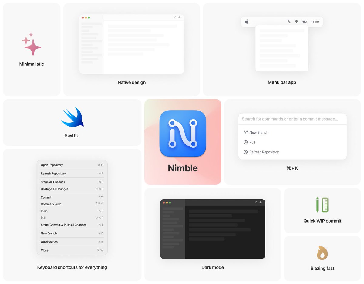 Rob Swift tweet media