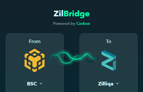 PenguinOffisial's tweet photo. $ZWAP might just be one of the biggest comeback story in crypto, they recently released #ZilBridge v2, which now bridges to 4 different networks (Ethereum, Binance Smart Chain, Polygon and Arbitrum).   

$ZIL $XCAD $zOPUL $SWTH https://t.co/ADaOoCDFSl