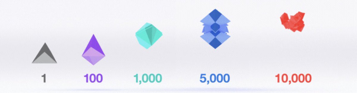 RudeboyFE1's tweet image. Quien me comente con like y rt y @ a un amigo me paso a su stream de chill con unos bits QUIEN DIJO YO???😈