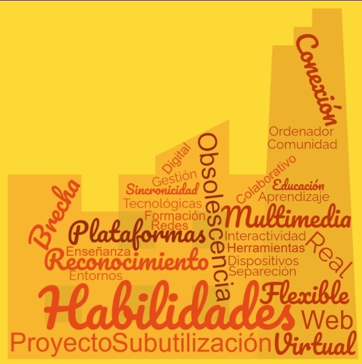 dario7456's tweet photo. 1.- Qué requiere el aprendizaje e-learning?
2.- Qué recursos son necesarios en esta modalidad de aprendizaje?
3.- Qué características alumno-profesor forma parte de esta modalidad?
4.- Qué problemas se presentan con la tecnología?
#NubeDePalabrasGO  #Unidad2 https://t.co/AN2BSYJAo1