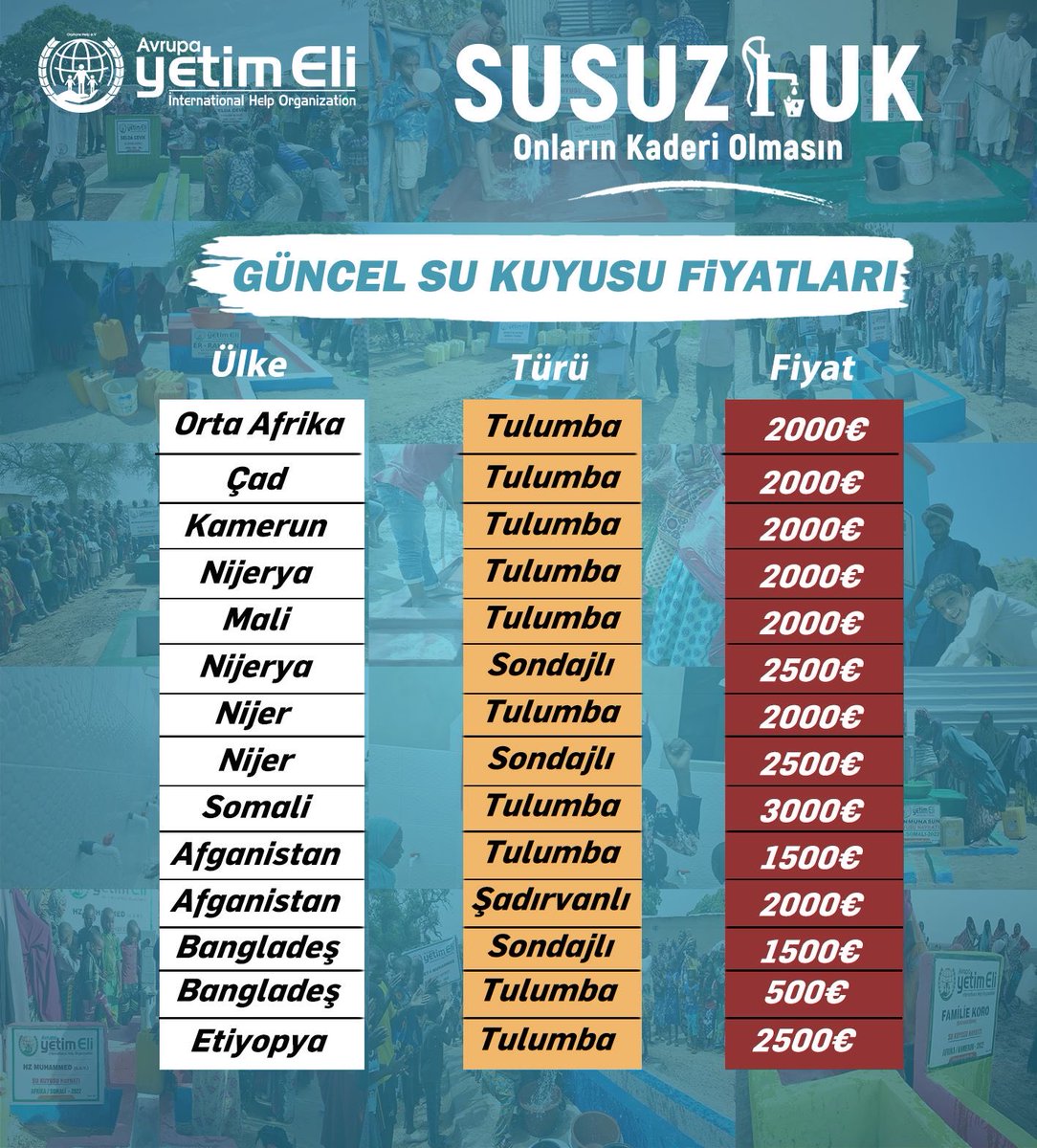 AvrupayetimeliH's tweet photo. ‼️Güncel su kuyusu ‼️fiyatlarımız‼️ https://t.co/SrT1mL82W4