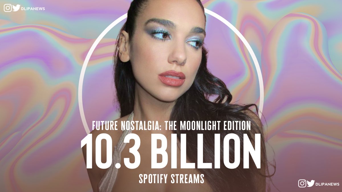 dlipanews's tweet image. ‘Future Nostalgia: The Moonlight Edition’ by Dua Lipa has officially surpassed 10.3 BILLION streams on Spotify!

— It remains the 2nd most streamed female album in Spotify HISTORY, landing at #6 overall.