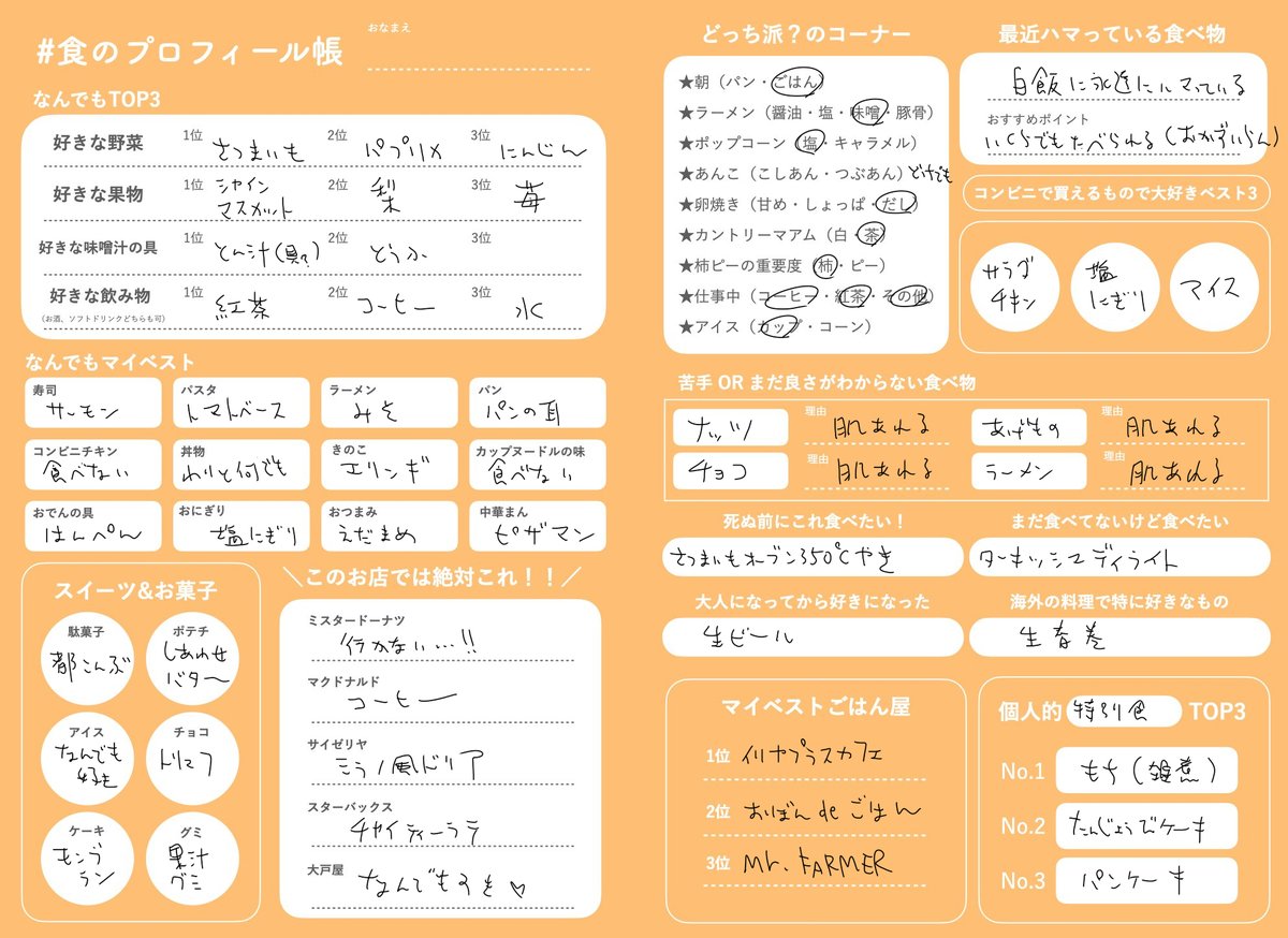 #食のプロフィール帳 
ヤッタワヨ https://t.co/zIm52MYiDA