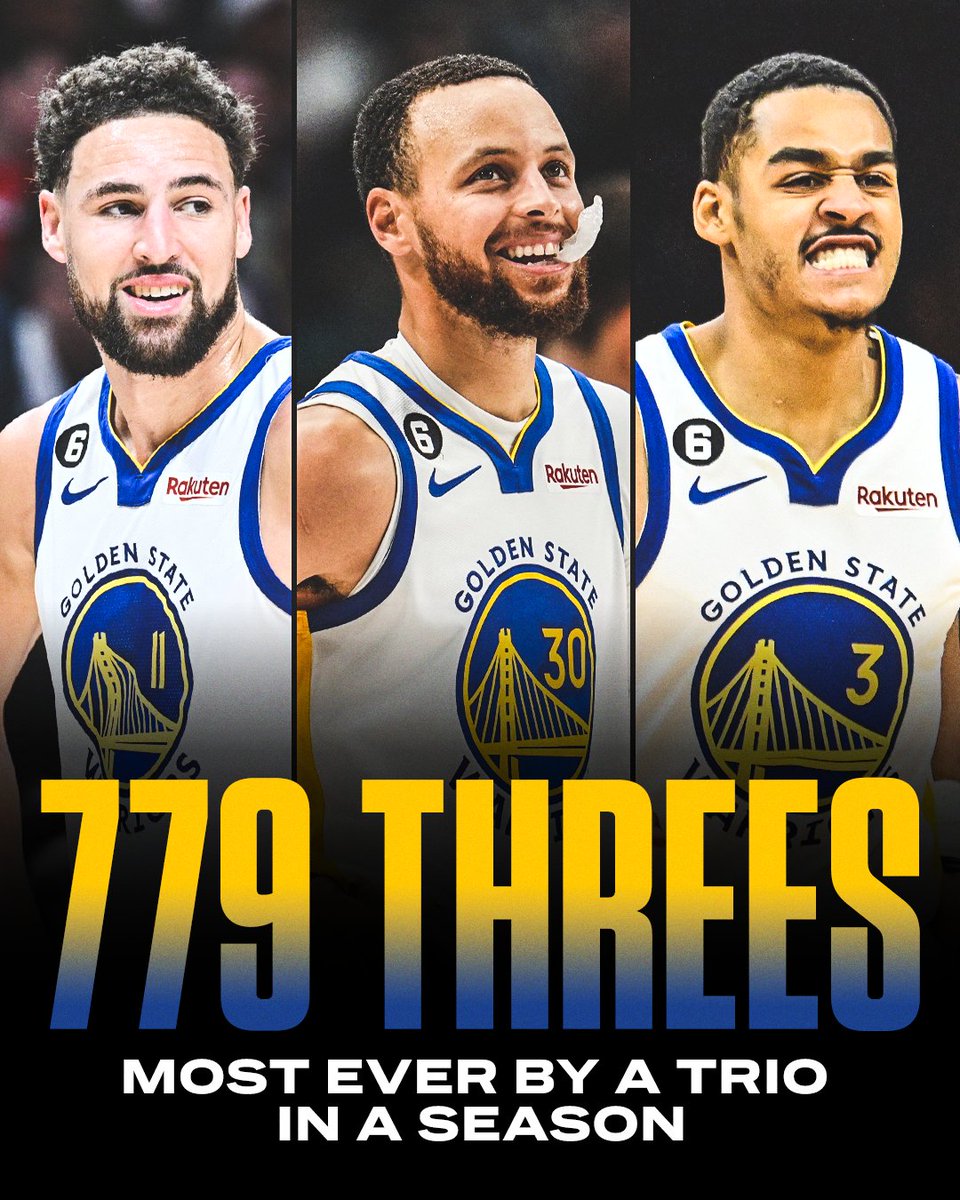 SportsCenter's tweet photo. Steph Curry, Klay Thompson, and Jordan Poole make NBA history!

The most three-pointers made by a trio of teammates in a single season 🔥 https://t.co/l9vBJ5nnFa