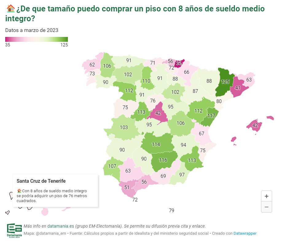 EL TOPIC DE LOS MUY HIPOTECADOS - Página 8 FtTG9rcWIAAc7m8?format=jpg&name=medium