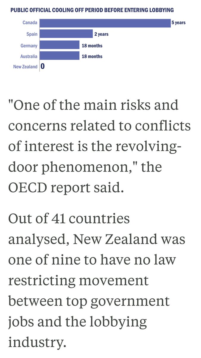 Fr33Rang3's tweet photo. #nzpol #kiwi #nzherald #msm #TDP #nzstuff #newshub #tvnz The dying legacy Media is so fixed on targeting NZ alt media these last yrs. That all the other issues that demand attention go relatively un challenged. Fact is they can't even bring any focus, That's conspiracy 100% LOOK https://t.co/F8Dt4F3C6Z