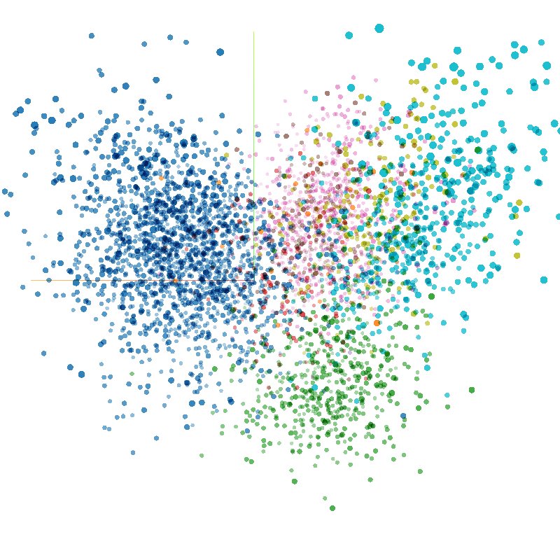 Daan 高大安 tweet media