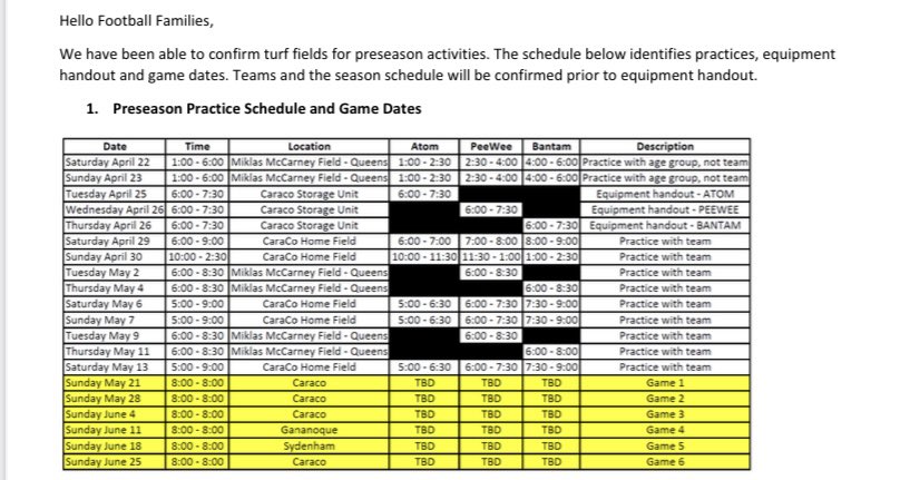Hi TIMFL families just a schedule for the beginning of the season with dates, times and locations.   An email has been sent out to registered families about meeting on Tuesday!