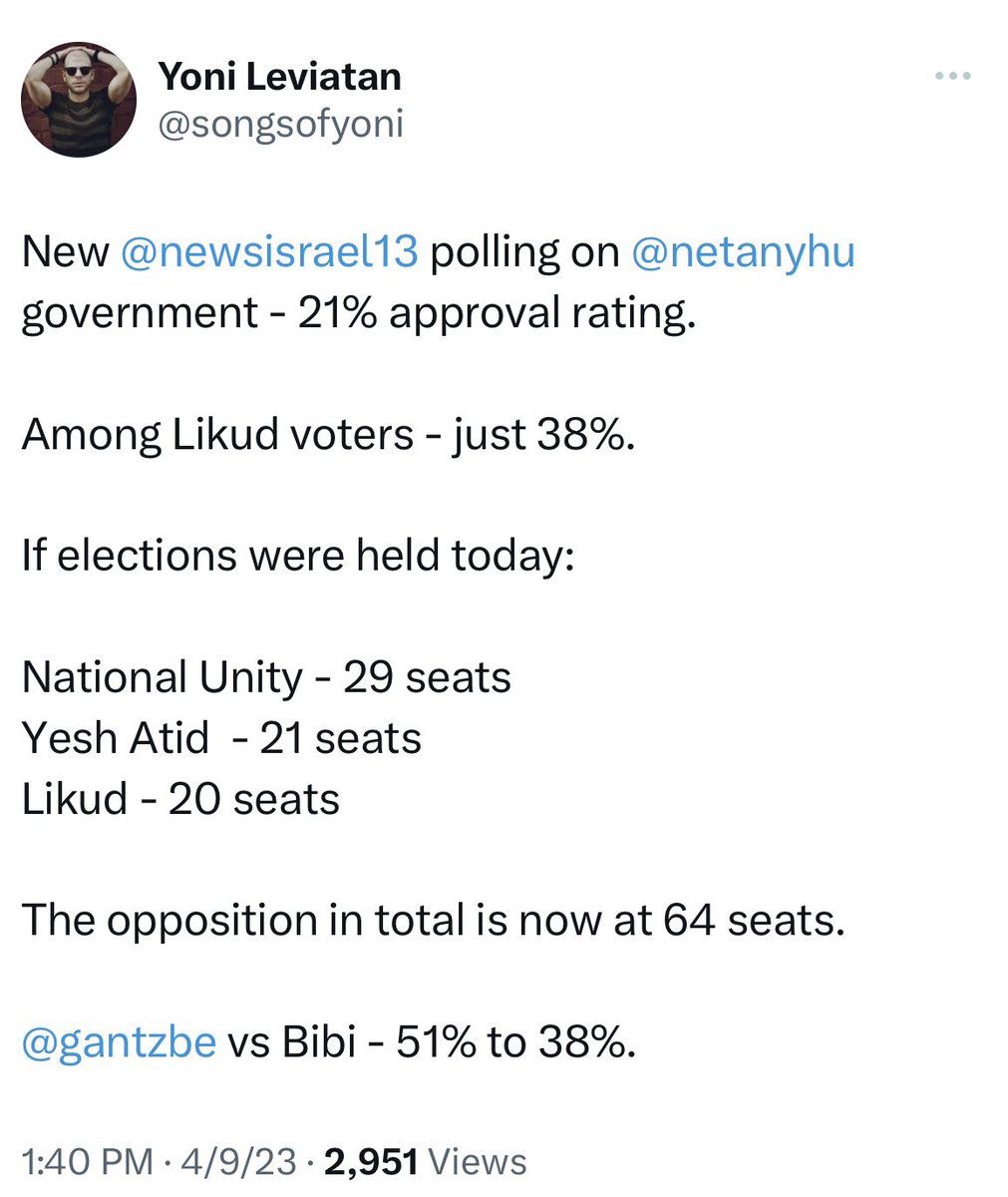 Max Abrahms on Twitter "I was not wrong. Israel"