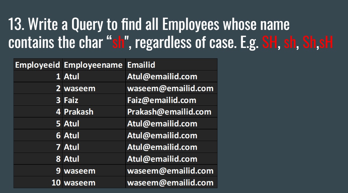 Atul_Anand_TDM's tweet image. Write a Query to find all Employees whose name contains the char “sh, regardless of case. E.g. SH, sh, Sh,sH
youtu.be/aaKxpjlbuHY
#sqlinterviewquestionsandanswers
#sql
#sqlqueries
#SQLforDataScientist
#LearnSQL
#SQLtips
#DataMillennials
#SQLtricks
#wildcards
#sqllike
#like