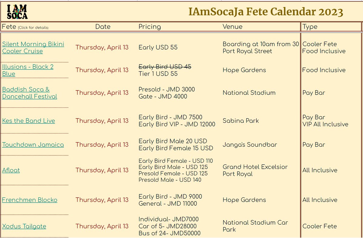 IAmSocaJA's tweet photo. Alright it's finally here, the biggest week of the year

Here's everywhere to fete from now till Saturday

https://t.co/SQKsA49TvD https://t.co/QRhJbv0jIM