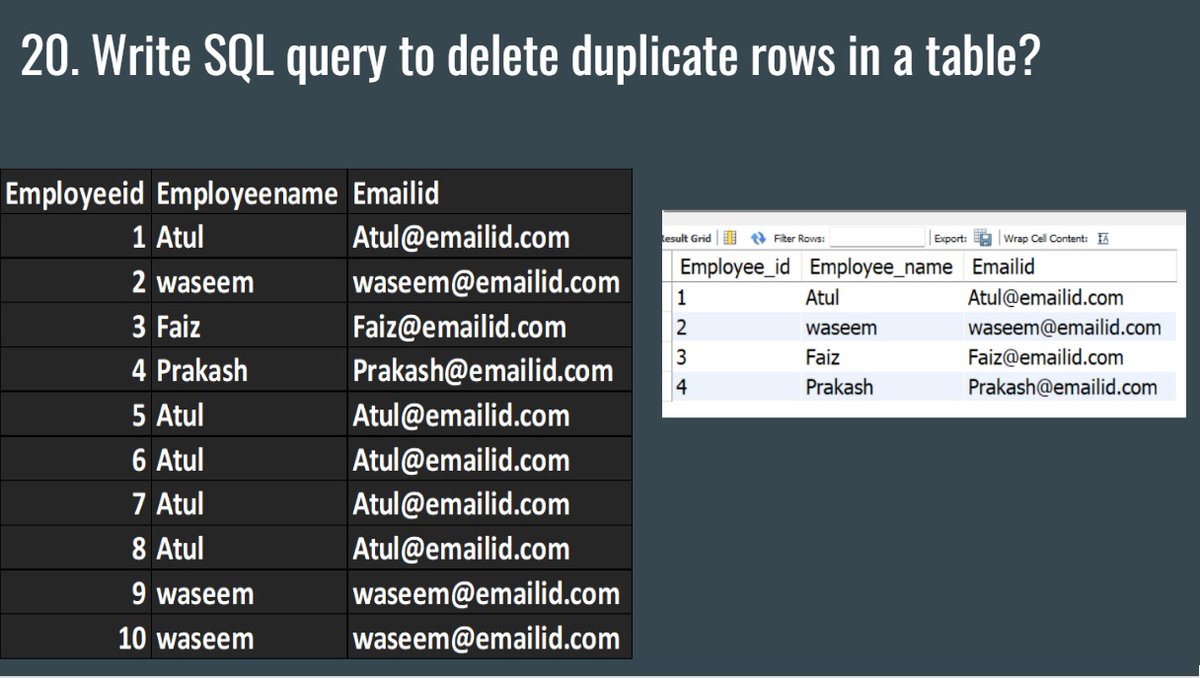 Atul_Anand_TDM's tweet image. Write SQL query to delete duplicate rows in a table?
youtu.be/RyWHELgZn00
#sqlinterviewquestionsandanswers
#sql
#sqlqueries
#SQLforDataScientist
#LearnSQL
#SQLqueries
#SQLtips
#deleteduplicate
#DataMillennials
#SQLtricks
#sqldeleteduplicate
#sqldelete
#Delete