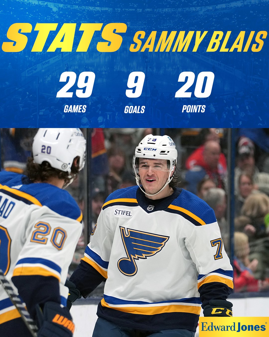Sammy Blais Hockey Stats and Profile at