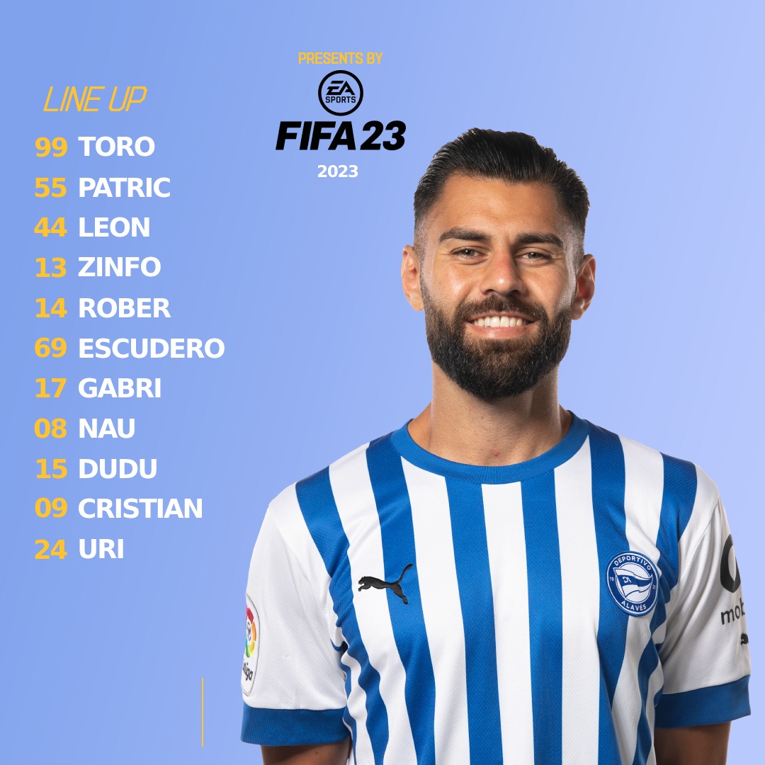 Pues después de una semana de descanso , volvemos a los entrenamientos con este 11 maravilloso ⭐️⚽️ ¡A POR TODAS!♥️⚪️🔵