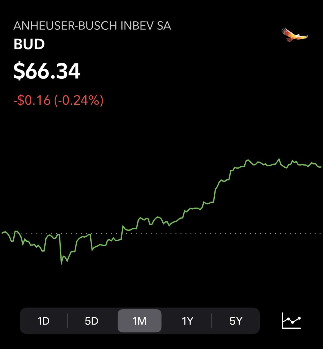 gzubuc's tweet photo. @N8L87 @I_Know_A_Dude @krassenstein https://t.co/l0sCvWroaV