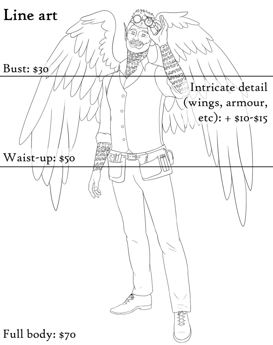 pixel_he_art's tweet photo. Commissions are open! I'm saving up for my partner to come visit during the summer, any contributions are appreciated! Alternatively, I have a ko-fi for donations (link in my bio) https://t.co/njJe7kwTlp