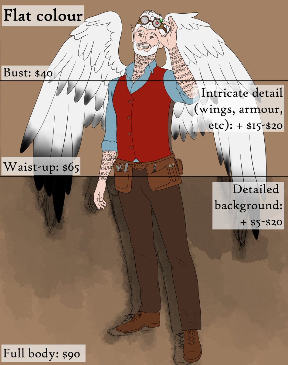 pixel_he_art's tweet photo. Commissions are open! I'm saving up for my partner to come visit during the summer, any contributions are appreciated! Alternatively, I have a ko-fi for donations (link in my bio) https://t.co/njJe7kwTlp