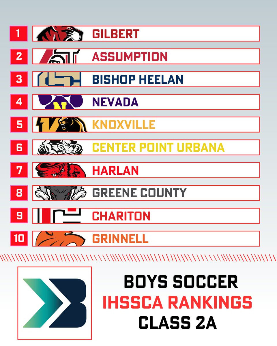 Bound Iowa tweet media